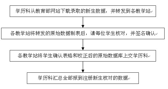 醉红颜心水论