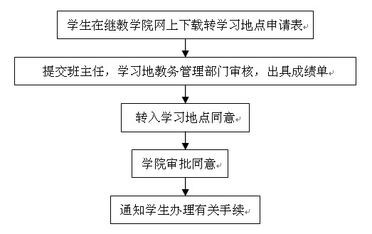 醉红颜心水论